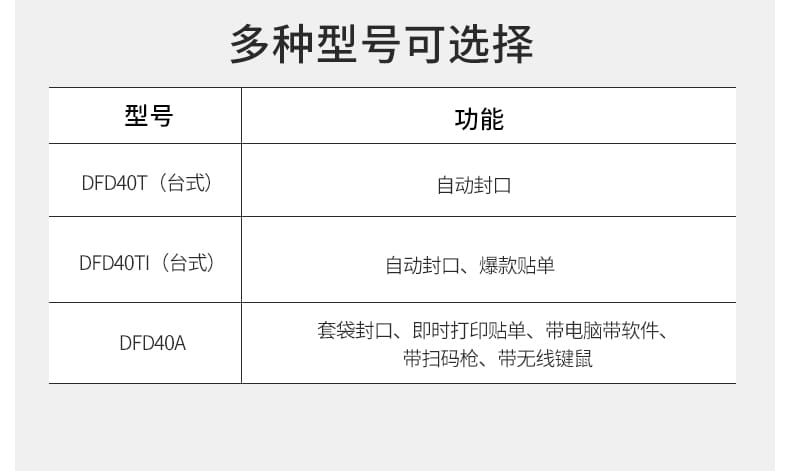 DFXS7050+FXC5050工字_06-tuya.jpg